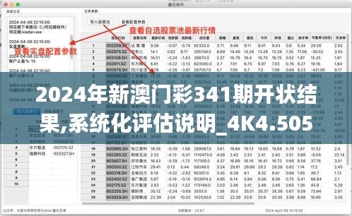 2024年新澳門彩341期開狀結(jié)果,系統(tǒng)化評(píng)估說(shuō)明_4K4.505