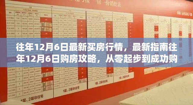 往年12月6日購房指南，最新行情與攻略，從零起步到成功購房的詳細(xì)步驟