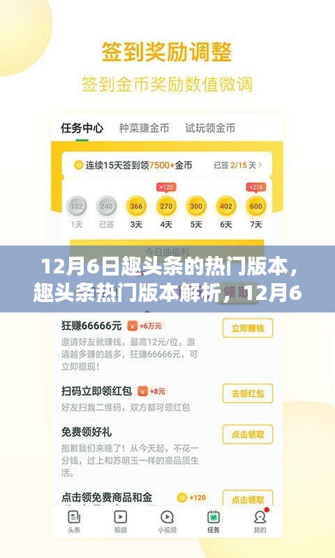 趣頭條熱門(mén)版本解析，聚焦熱點(diǎn)，揭秘趣頭條12月6日最新動(dòng)態(tài)