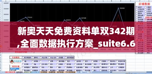 新奧天天免費資料單雙342期,全面數(shù)據(jù)執(zhí)行方案_suite6.636
