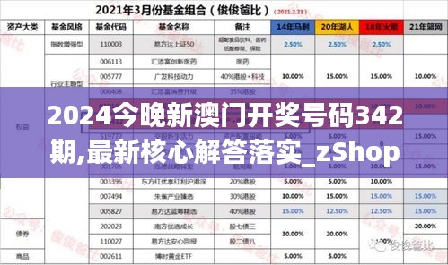 盡善盡美 第4頁