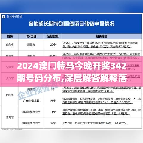 2024澳門(mén)特馬今晚開(kāi)獎(jiǎng)342期號(hào)碼分布,深層解答解釋落實(shí)_VE版1.145