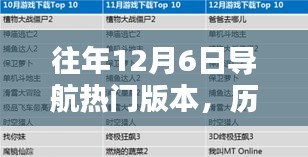 歷年12月6日導(dǎo)航軟件版本回顧，熱門導(dǎo)航的升級(jí)之路