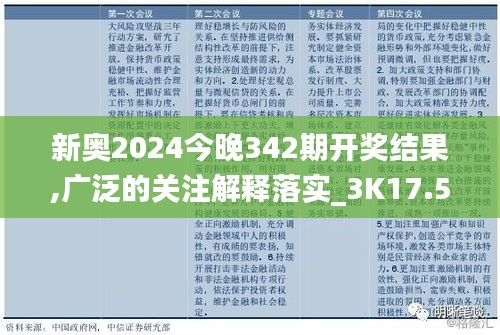新奧2024今晚342期開獎結果,廣泛的關注解釋落實_3K17.538