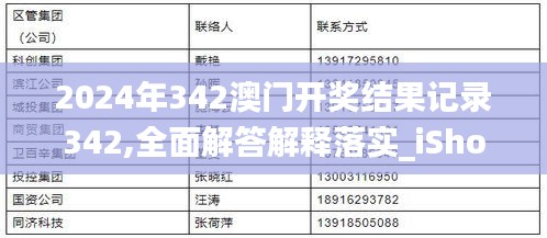 2024年342澳門(mén)開(kāi)獎(jiǎng)結(jié)果記錄342,全面解答解釋落實(shí)_iShop10.134