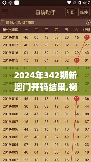 2024年342期新澳門開碼結(jié)果,衡量解答解釋落實(shí)_QHD版1.391