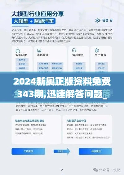 2024新奧正版資料免費343期,迅速解答問題_特別版9.154