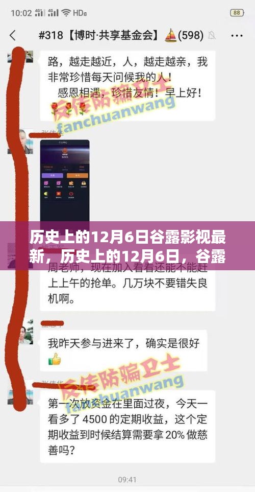 歷史上的12月6日，谷露影視的最新里程碑事件回顧