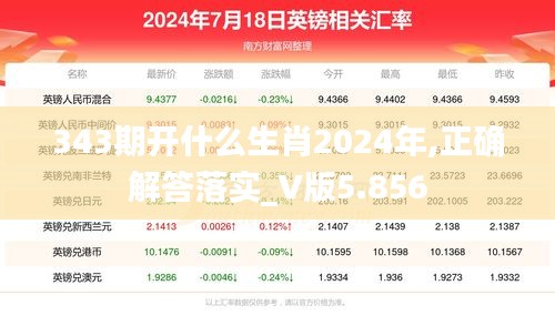 343期開什么生肖2024年,正確解答落實(shí)_V版5.856
