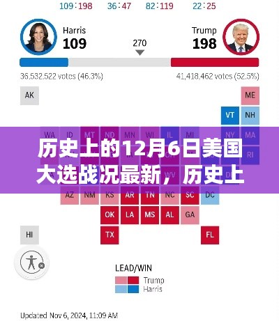 歷史上的十二月六日