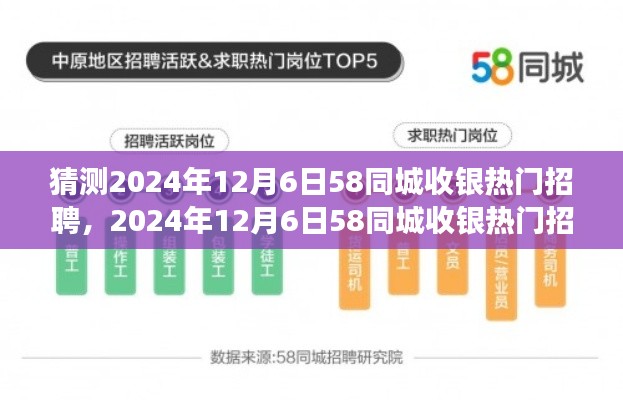 2024年12月6日58同城收銀熱門招聘趨勢展望，探析未來收銀行業(yè)某某觀點