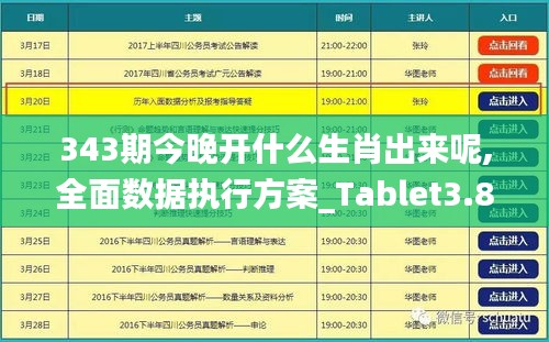 343期今晚開什么生肖出來(lái)呢,全面數(shù)據(jù)執(zhí)行方案_Tablet3.833