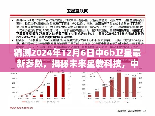 揭秘未來星載科技，中6b衛(wèi)星參數(shù)前瞻與暢想體驗(yàn)，預(yù)測2024年最新參數(shù)揭曉