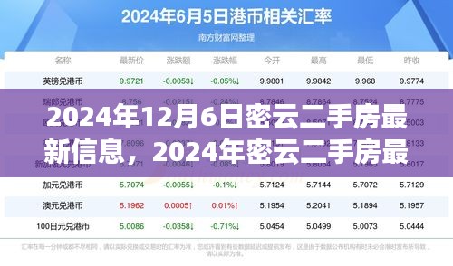 無(wú)獨(dú)有偶 第5頁(yè)