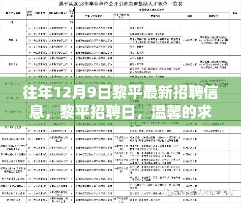 往年黎平最新招聘信息匯總，黎平招聘日啟動(dòng)，溫馨求職之旅啟程