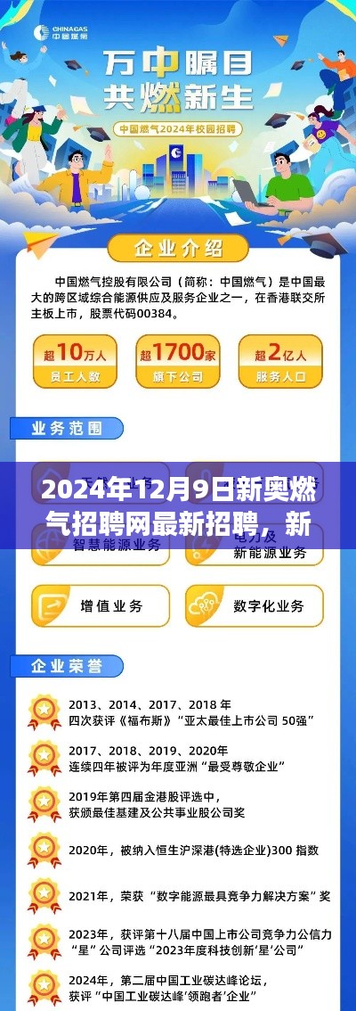 新奧燃氣招聘網(wǎng)最新招聘動態(tài)，職場機遇與挑戰(zhàn)揭秘（2024年12月9日）