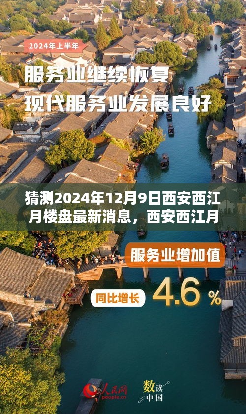 揭秘西安西江月樓盤未來(lái)規(guī)劃，共賞美好時(shí)光下的溫馨日常（最新消息預(yù)測(cè)）