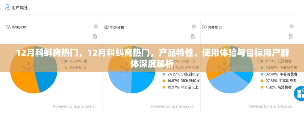 深度解析，科蚪窩產(chǎn)品特性、用戶體驗(yàn)與目標(biāo)用戶群體——十二月熱門之選