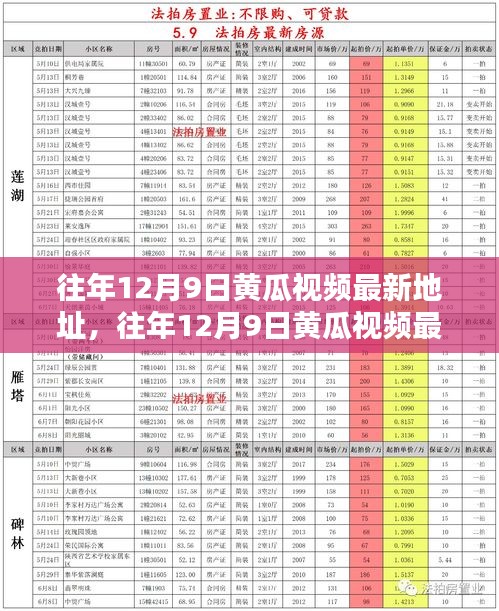 揭秘往年黃瓜視頻最新地址，警惕涉黃內(nèi)容的危害！