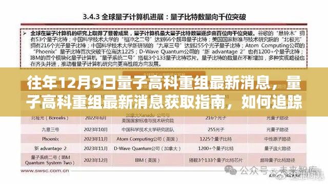 量子高科重組動態(tài)解析，最新消息獲取指南與追蹤分析（適用于初學(xué)者與進(jìn)階用戶）