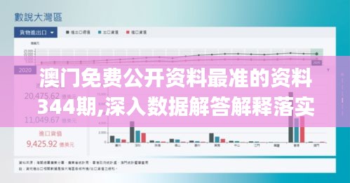 澳門免費公開資料最準(zhǔn)的資料344期,深入數(shù)據(jù)解答解釋落實_WP14.768