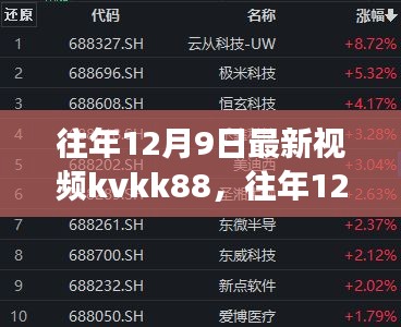 往年12月9日視頻kvkk88，自信與成就感的智慧之旅啟程