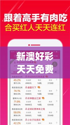 新澳好彩天天免費(fèi)資料,未來(lái)規(guī)劃解析說(shuō)明_Pixel14.819
