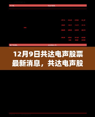 共達(dá)電聲股票最新動(dòng)態(tài)，背后的故事與12月9日的奇遇