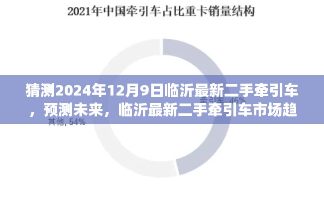 2024年預(yù)測，臨沂二手牽引車市場趨勢分析與展望