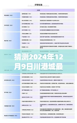 川港城最新產(chǎn)品評(píng)測(cè)，揭秘2024年12月9日發(fā)布特性、體驗(yàn)與用戶洞察