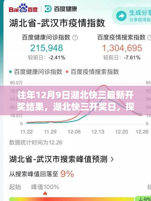 湖北快三開(kāi)獎(jiǎng)日揭秘，自然美景之旅與內(nèi)心的寧?kù)o平和之道