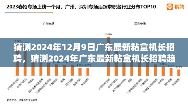 2024年廣東粘盒機長招聘趨勢前瞻，行業(yè)前沿動態(tài)與求職指南