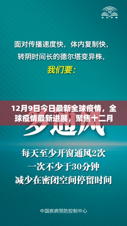 全球疫情最新進(jìn)展報(bào)告，聚焦十二月九日疫情動(dòng)態(tài)