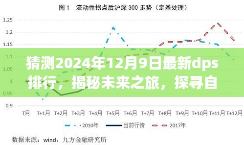 「揭秘未來dps排行，探尋夢幻自然美景，啟程于內(nèi)心的寧靜與平和之旅」