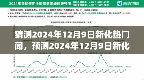 多元視角分析，預(yù)測新化未來熱門事件，揭秘2024年12月9日可能趨勢(shì)