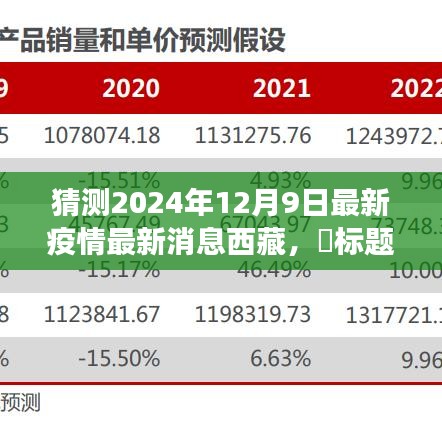 西藏之旅，疫情后的心靈凈土，探尋自然美景背后的勇氣與最新疫情消息