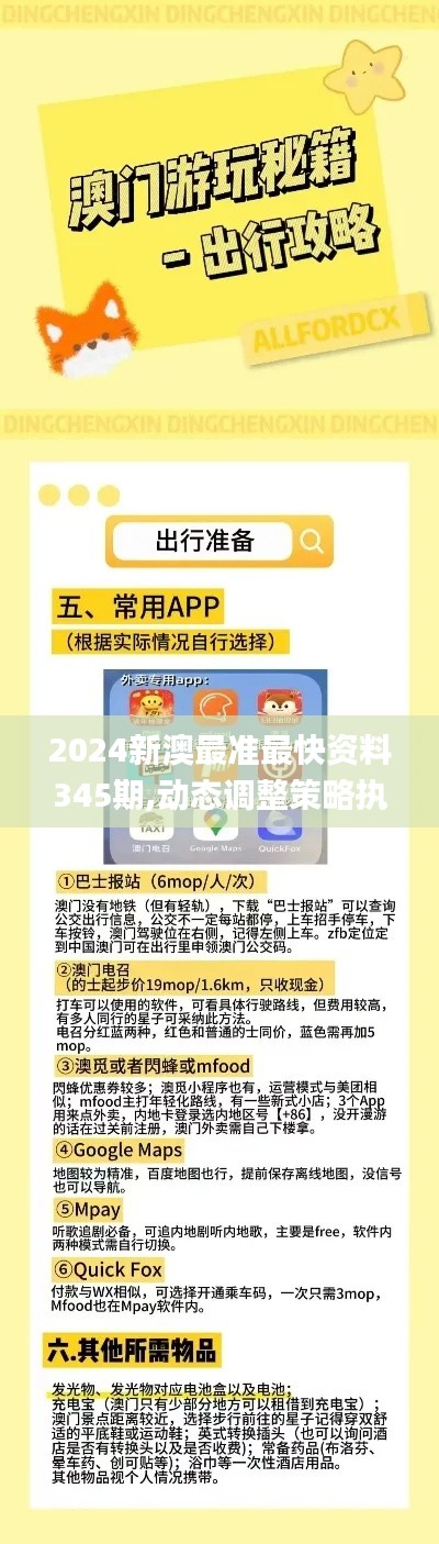2024新澳最準最快資料345期,動態(tài)調(diào)整策略執(zhí)行_娛樂版6.490