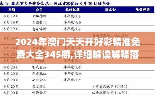 2024年澳門天天開好彩精準免費大全345期,詳細解讀解釋落實_SP4.559