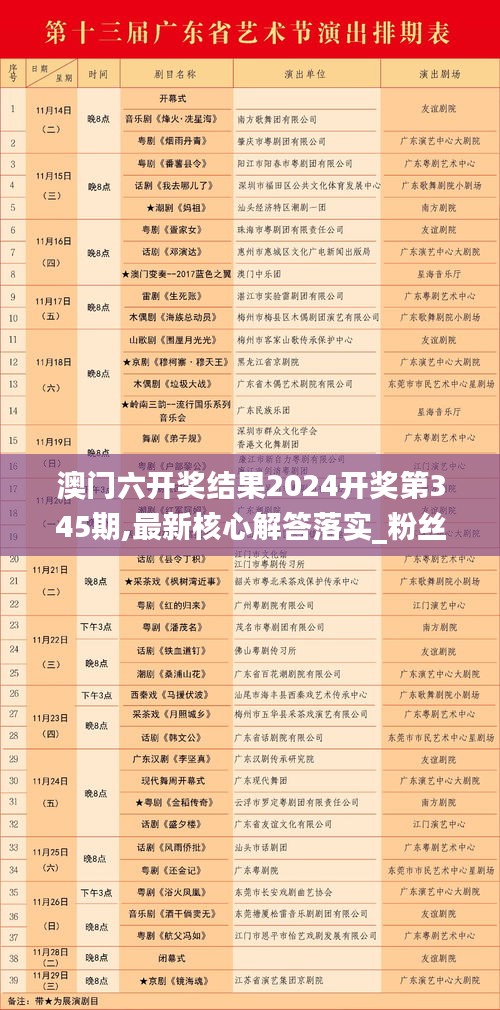 澳門(mén)六開(kāi)獎(jiǎng)結(jié)果2024開(kāi)獎(jiǎng)第345期,最新核心解答落實(shí)_粉絲款4.497