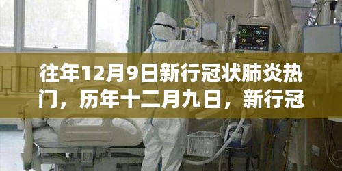 歷年十二月九日回顧，新行冠狀肺炎的熱門影響與回顧