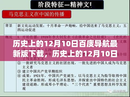 多維度視角下的探討，歷史上的12月10日與百庋導航最新版下載歷程回顧