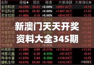 真獨簡貴 第4頁