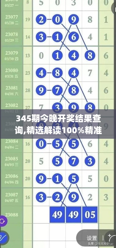 345期今晚開(kāi)獎(jiǎng)結(jié)果查詢,精選解讀100%精準(zhǔn)_PT3.591