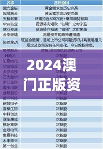 2024澳門(mén)正版資料免費(fèi)大全346期,經(jīng)典解釋定義_3D8.218