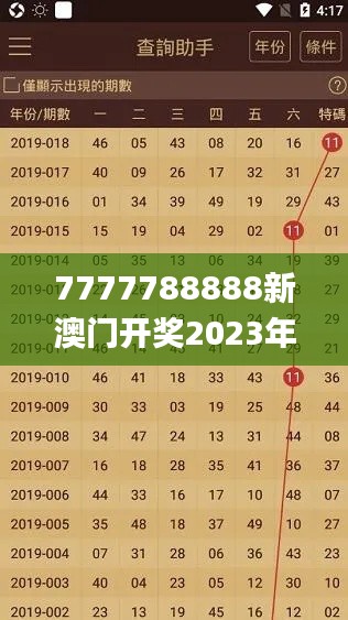 7777788888新澳門開獎2023年,快速解答計劃設(shè)計_精簡版5.152
