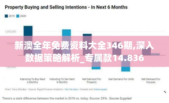 新澳全年免費(fèi)資料大全346期,深入數(shù)據(jù)策略解析_專屬款14.836