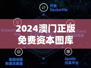 2024澳門正版免費(fèi)資本圖庫：資本流動(dòng)的可視化大師