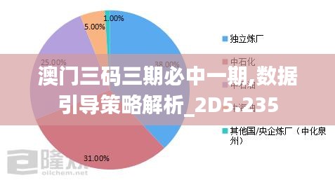 重張旗鼓 第4頁