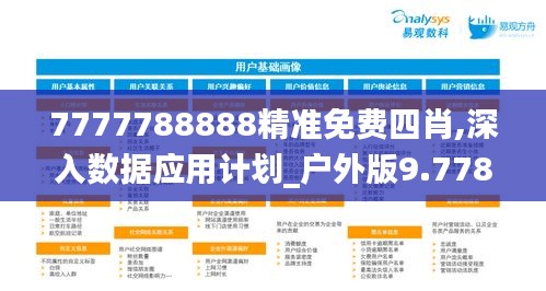7777788888精準(zhǔn)免費(fèi)四肖,深入數(shù)據(jù)應(yīng)用計(jì)劃_戶外版9.778