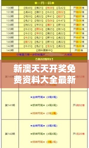 新澳天天開(kāi)獎(jiǎng)免費(fèi)資料大全最新：專家分析，助您一臂之力